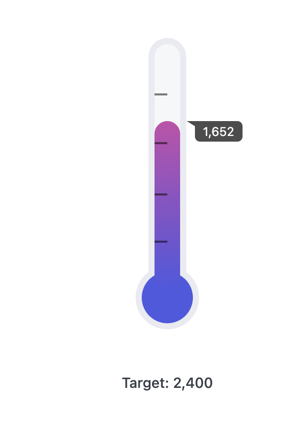 Thermometer